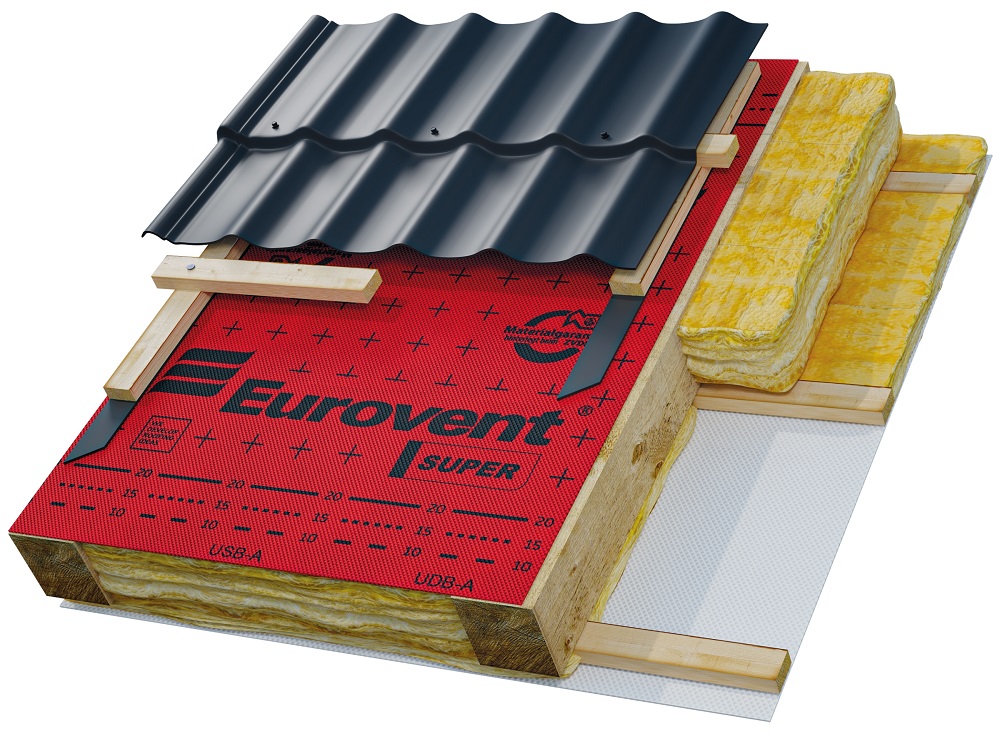 мембрана диффузионная eurovent super 180 гр/м2 (75 м2)