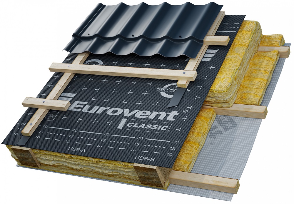мембрана диффузионная eurovent basic 100 гр/м2 (75 м2)