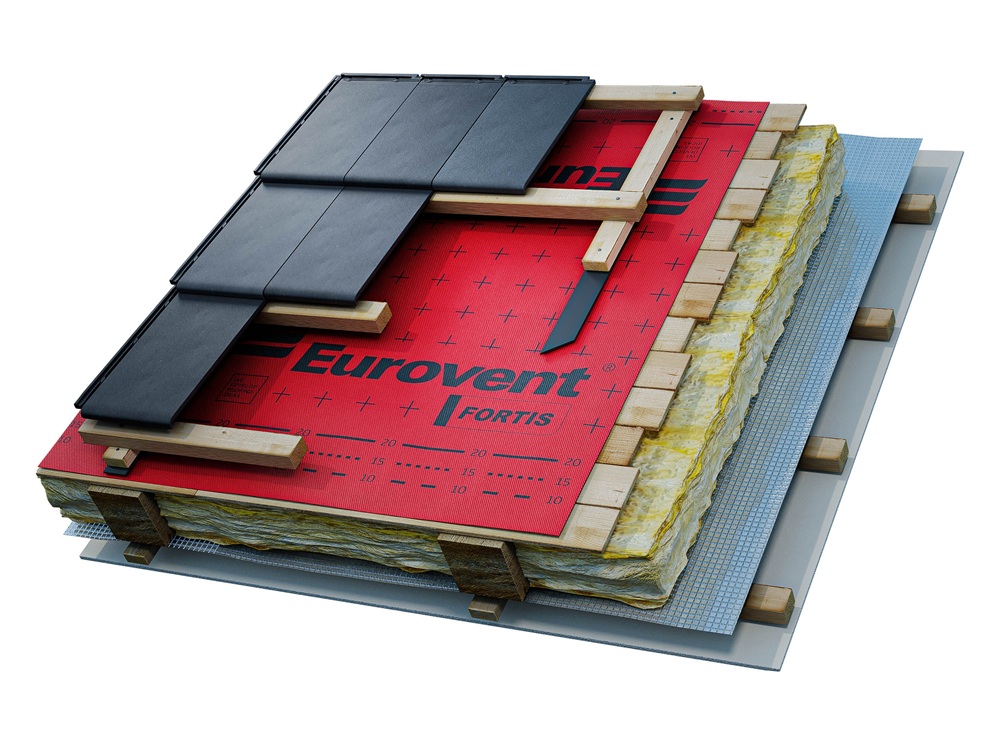 мембрана диффузионная eurovent fortis 190 гр/м2 (75 м2)