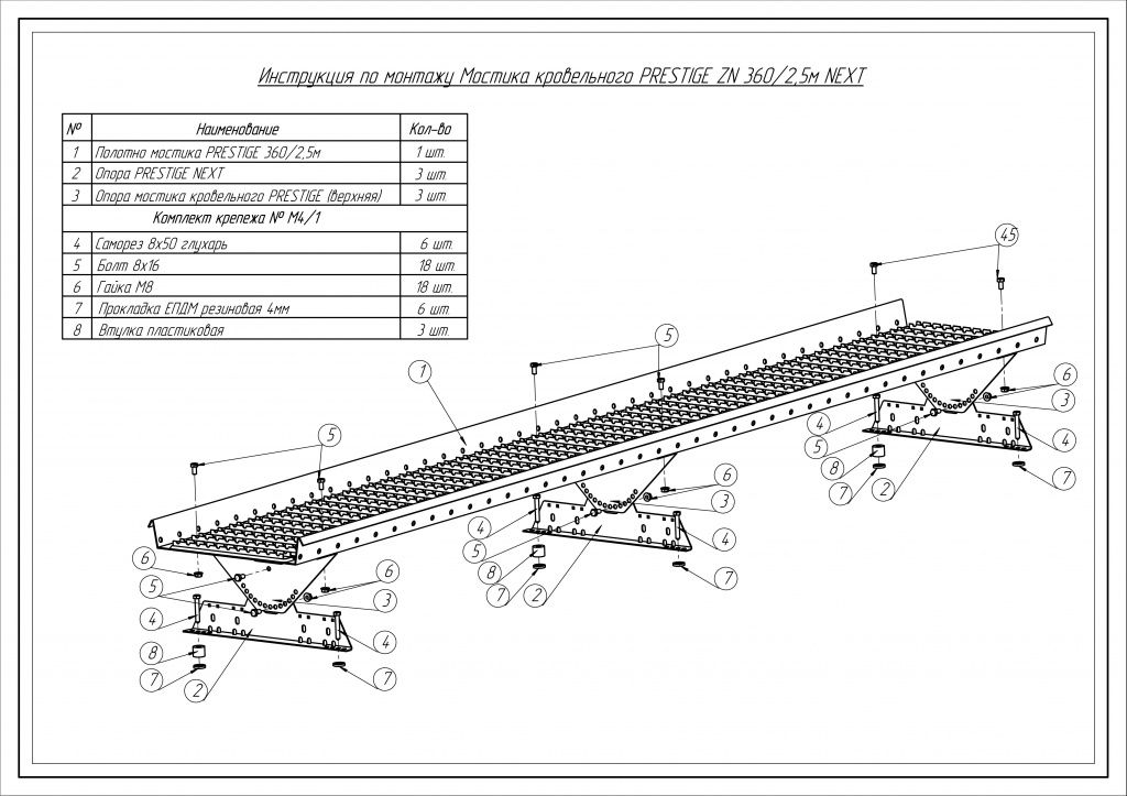 Мостик кровельный roofsystems prestige 360 next универсальный, ral (2,5 м)