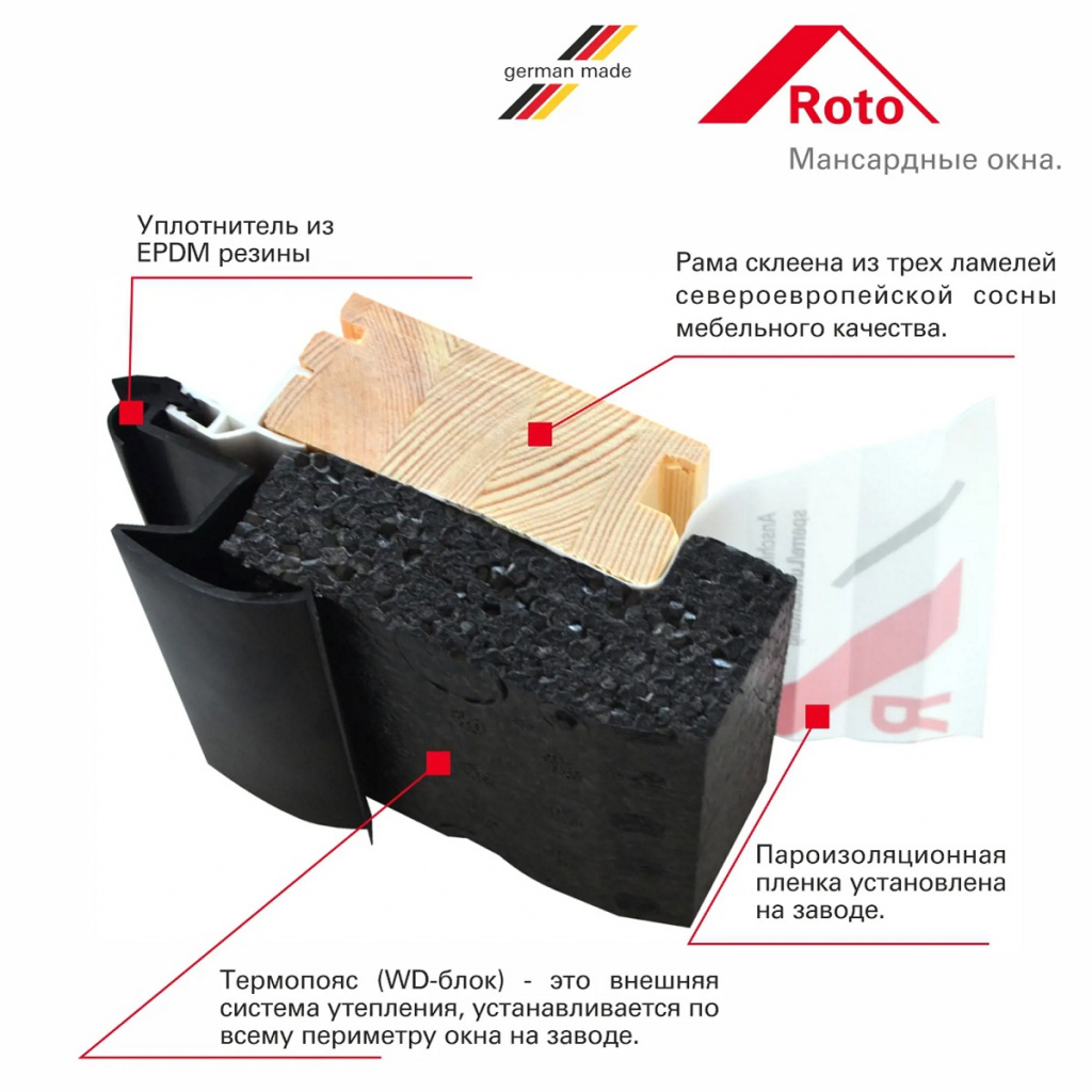 мансардное окно roto designo r45 h200 с термоблоком wd, 114х118 см