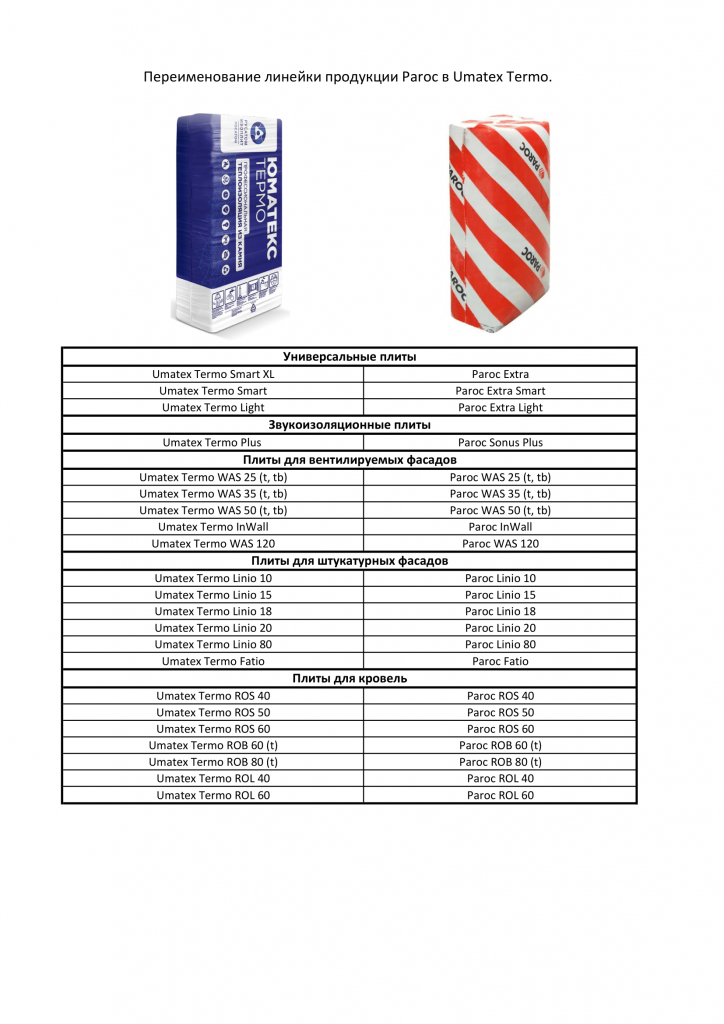 Umatex Termo (Переименование линейки Paroc) (1)-1.png Umatex Termo (Переименование линейки Paroc) (1)-1.png