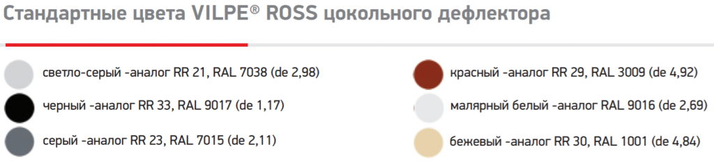 Цвета Vilpe Ross.png Цвета Vilpe Ross.png