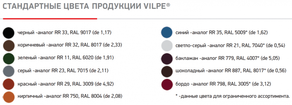 Цвета Vilpe.png Цвета Vilpe.png